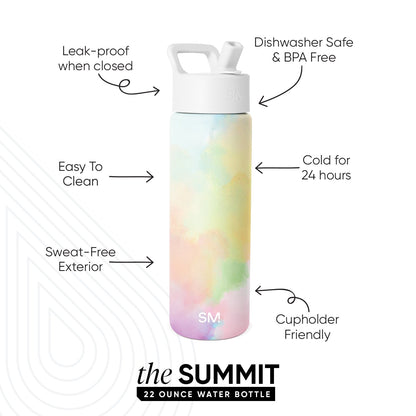 Summit Water Bottle with Straw Lid